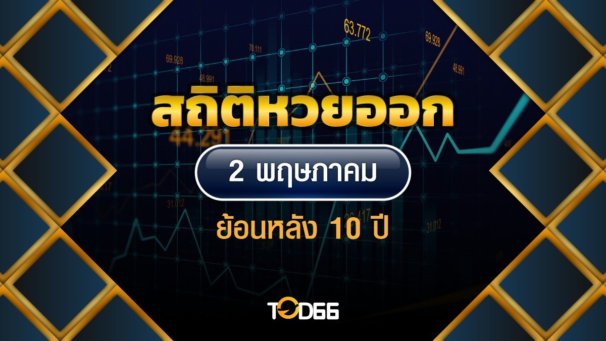 image-สถิติหวยออก 2 พฤษภาคม มาแล้ว เลขออกย้อนหลัง 10 งวดน่าลุ้นงวดนี้