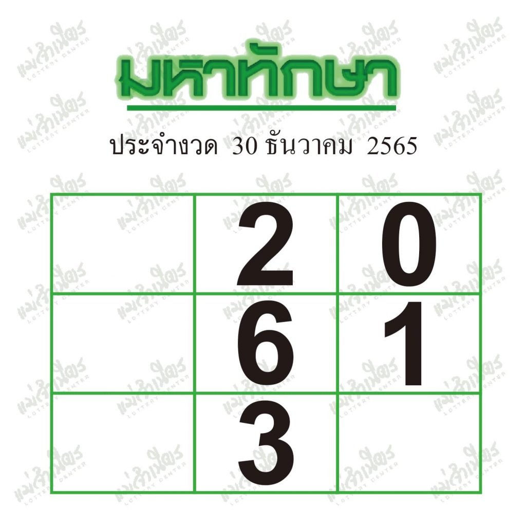 มหาทักษา เลขเด็ด 30/12/65